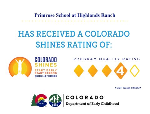 A Colorado Shines rating (Levels 1-5) gives parents peace of mind. The Colorado Shines rating means that the program is licensed, in good standing with the state, meets health and safety standards, and is regularly monitored.  Programs with higher ratings (Levels 3-5) have completed a process to show quality programs and practice in all areas that Colorado Shines reviews (see bullet list below).  Colorado Shines rates the quality of Colorado’s child care and preschool programs for children ages 0-5, based on how well each program  Supports children’s health and safety Ensures the staff are well-trained and effective Provides a supportive learning environment that teaches children new skills Helps parents become partners in their child’s learning Demonstrates good leadership and business practices Once a program receives a rating, Colorado Shines provides support to help the program continue to improve its quality.